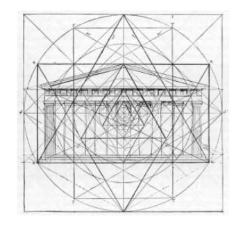 The Parthenon and the equilateral triangle