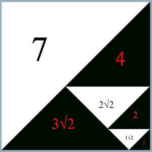 A.H. Stone's square dissected by isosceles right triangles